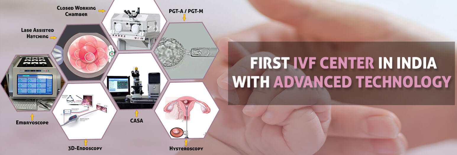 First IVF Center in India